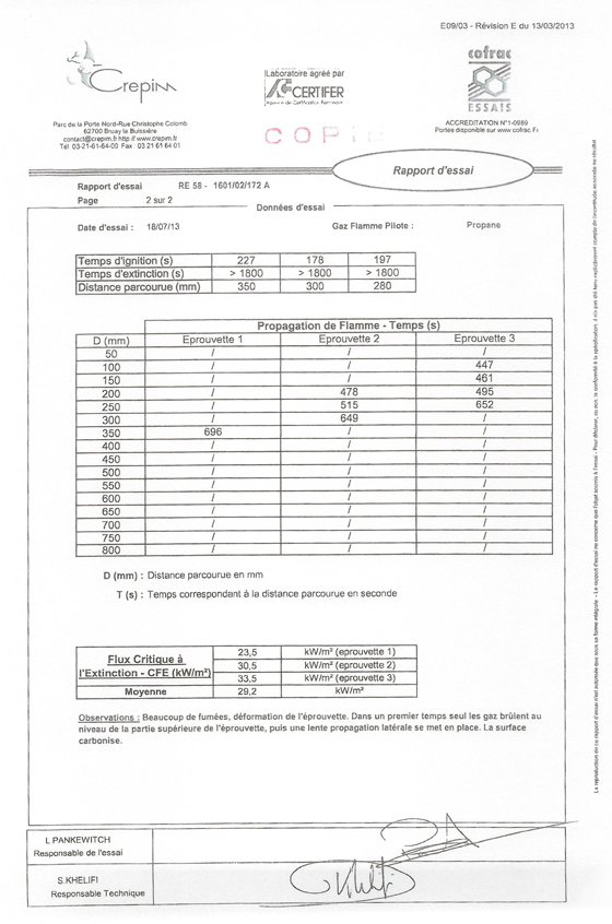 Certification - Lomix BMC 0204 EN